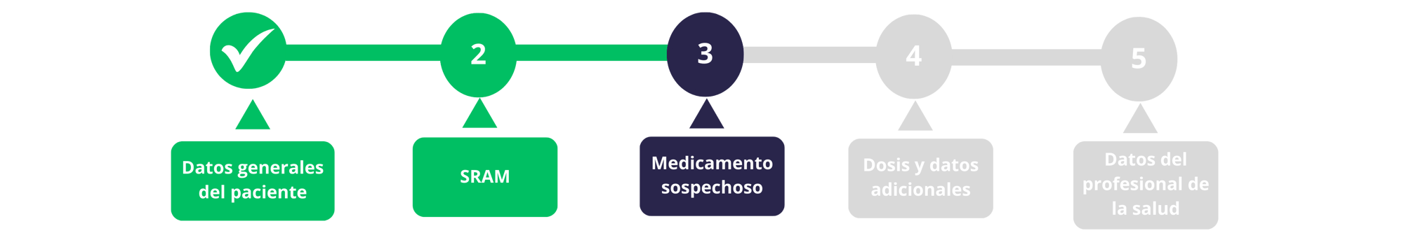 1 (10)-1