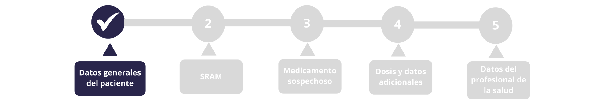 1 (8)-2