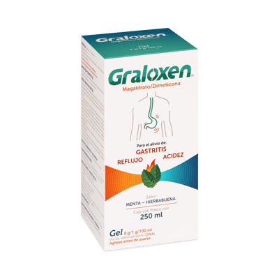 Preguntas frecuentes sobre Graloxen Preguntas frecuentes sobre Graloxen